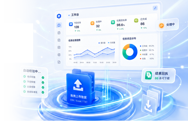 数据任务工作台可视化